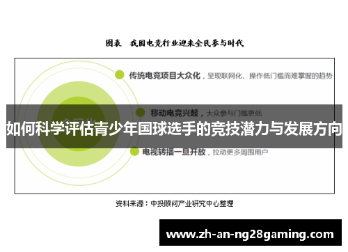 如何科学评估青少年国球选手的竞技潜力与发展方向 如何科学评估青少年国球选手的竞技潜力与发展方向