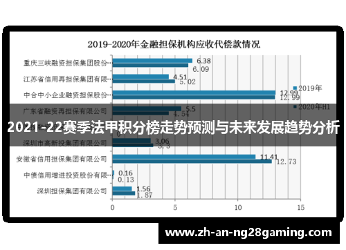 2021-22赛季法甲积分榜走势预测与未来发展趋势分析