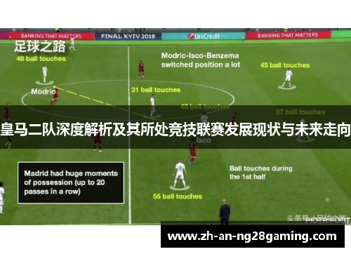 皇马二队深度解析及其所处竞技联赛发展现状与未来走向