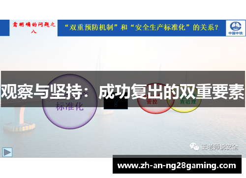 观察与坚持：成功复出的双重要素