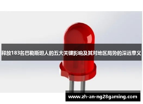 释放183名巴勒斯坦人的五大关键影响及其对地区局势的深远意义