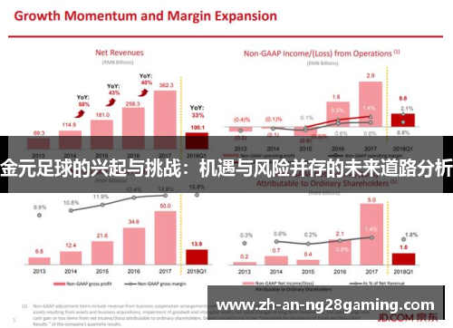 金元足球的兴起与挑战：机遇与风险并存的未来道路分析