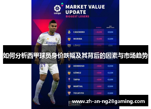 如何分析西甲球员身价跌幅及其背后的因素与市场趋势