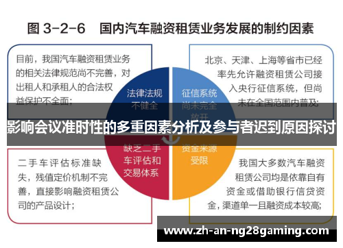 影响会议准时性的多重因素分析及参与者迟到原因探讨