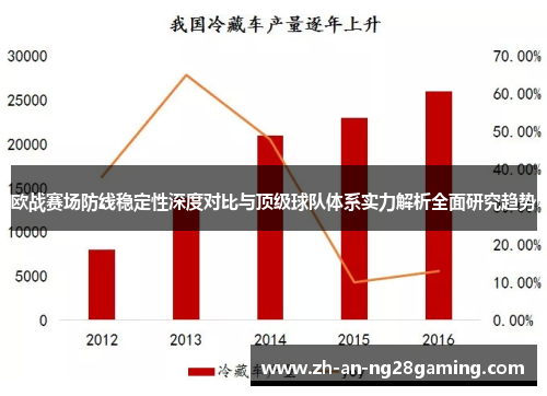 欧战赛场防线稳定性深度对比与顶级球队体系实力解析全面研究趋势 欧战赛场防线稳定性深度对比与顶级球队体系实力解析全面研究趋势