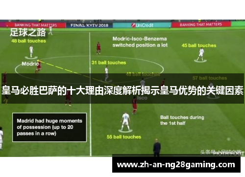 皇马必胜巴萨的十大理由深度解析揭示皇马优势的关键因素