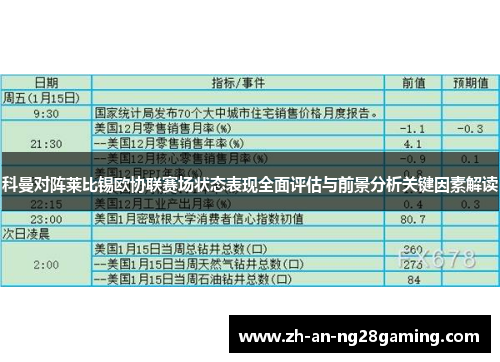 科曼对阵莱比锡欧协联赛场状态表现全面评估与前景分析关键因素解读 科曼对阵莱比锡欧协联赛场状态表现全面评估与前景分析关键因素解读