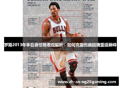 罗斯2013年季后赛惊艳表现解析：如何克服伤病困境重返巅峰
