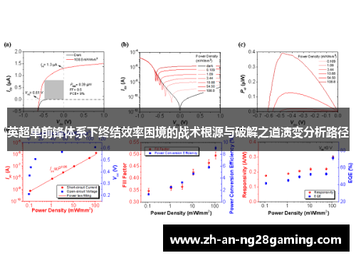 英超单前锋体系下终结效率困境的战术根源与破解之道演变分析路径