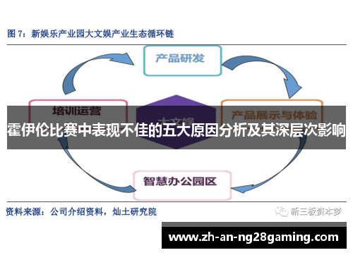 霍伊伦比赛中表现不佳的五大原因分析及其深层次影响